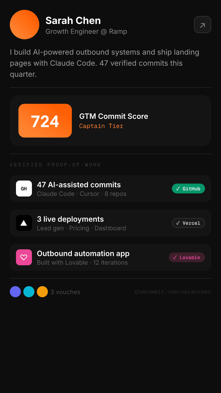 GTM Commit profile — gtmcommit.com/sarahchen